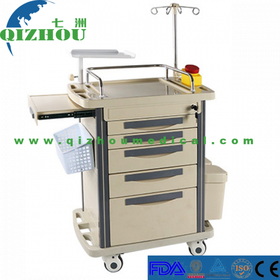 ICU Hospital Medical Crash Cart Manufacturers First Line Emergency Drugs Resuscitation Trolley Australia - Click Image to Close